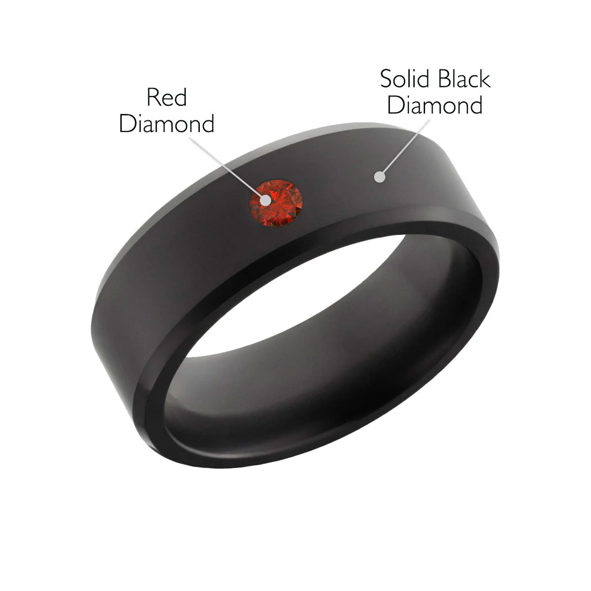 Elysium Black Diamond Ares With Red Diamond Inset