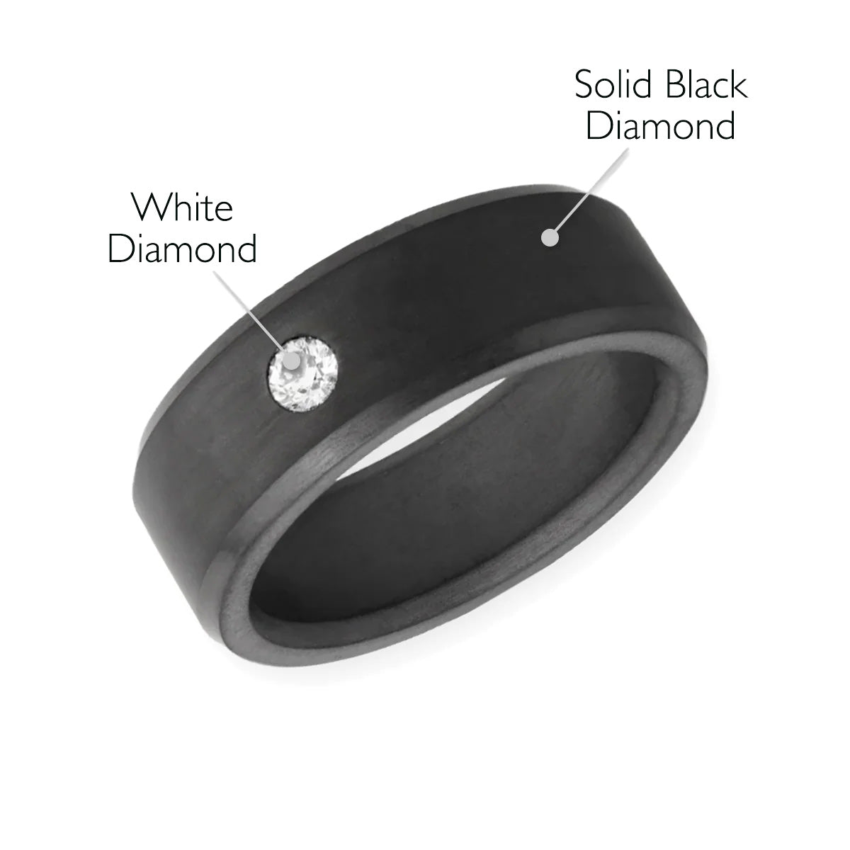 Elysium Black Diamond Ares With White Diamond Inset