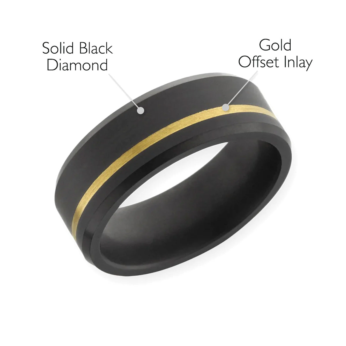 Elysium Black Diamond Ares Ring Offset Inlay Gold