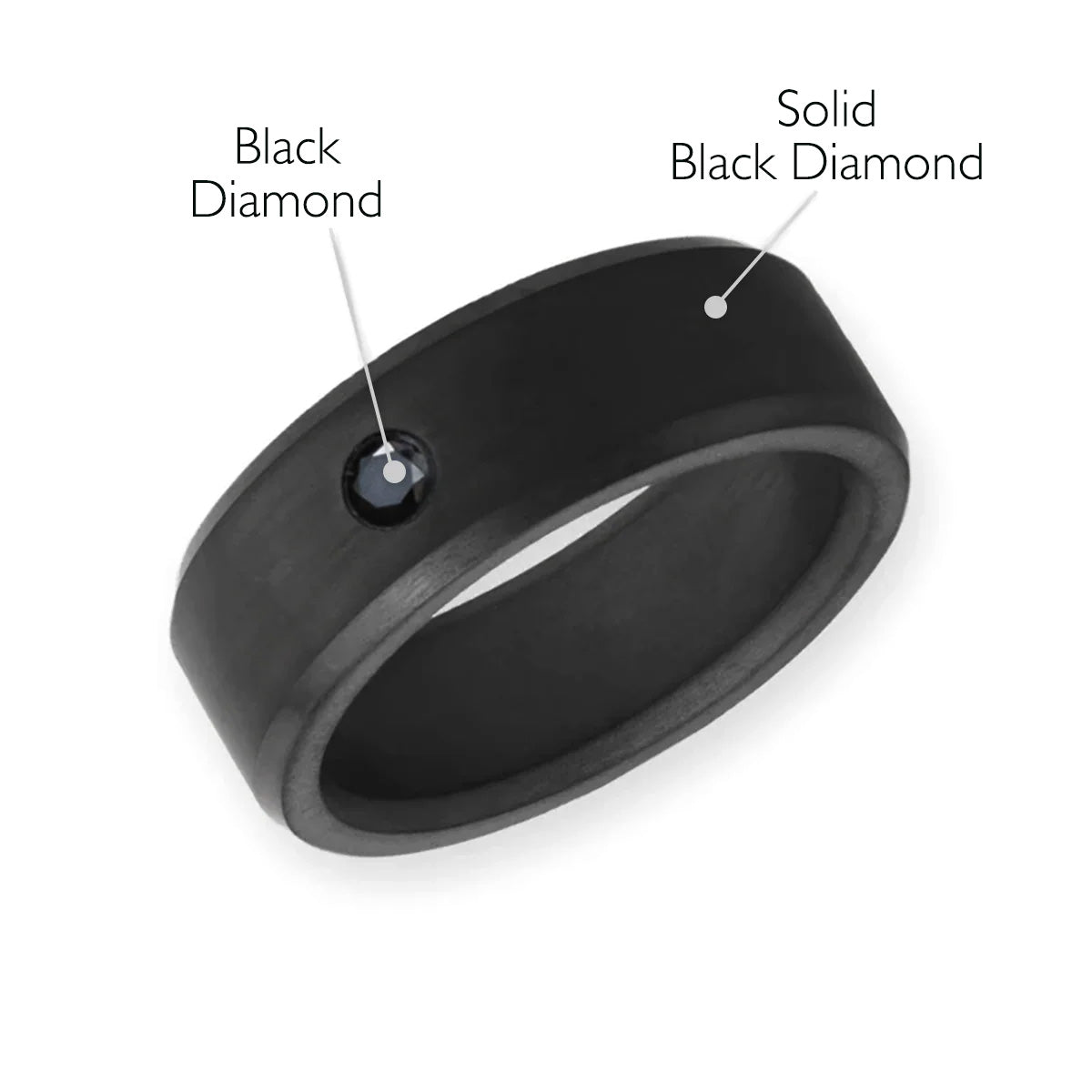 Elysium Black Diamond Ares With Black Diamond Inset