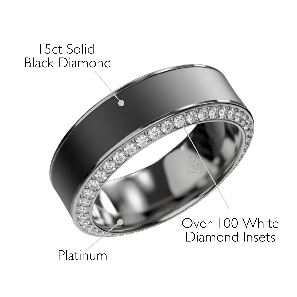Elysium Black Diamond Helios Platinum Band With Black Diamond Inlay And White Diamond Insets