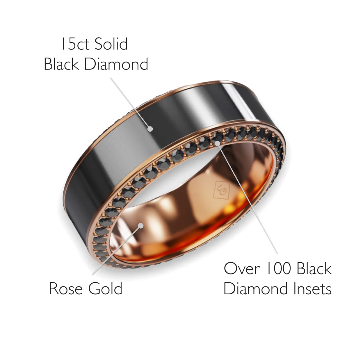 Elysium Black Diamond Helios Rose Gold Band With Black Diamond Inlay And Diamond Insets