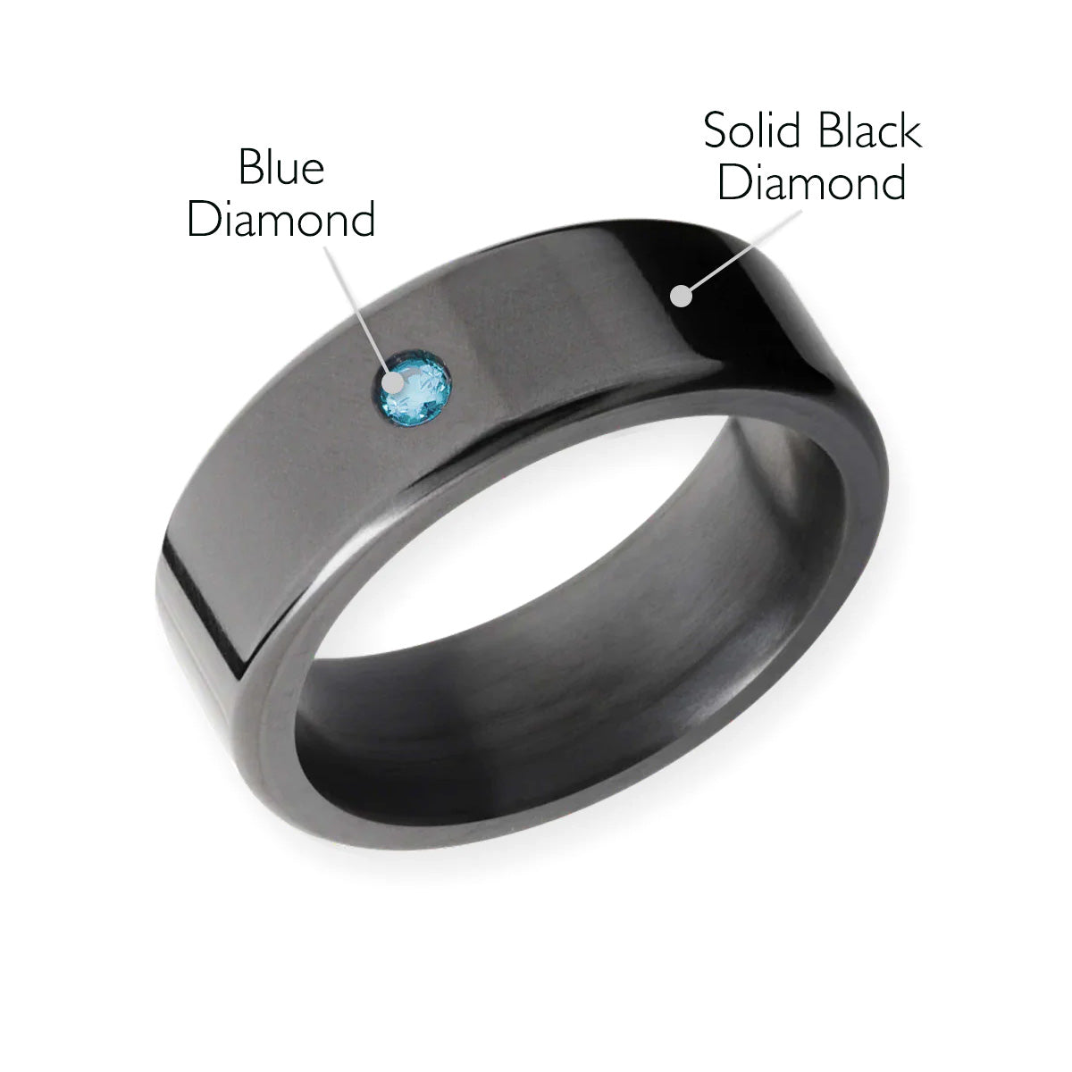 Elysium Black Diamond Kratos With Blue Diamond Inset