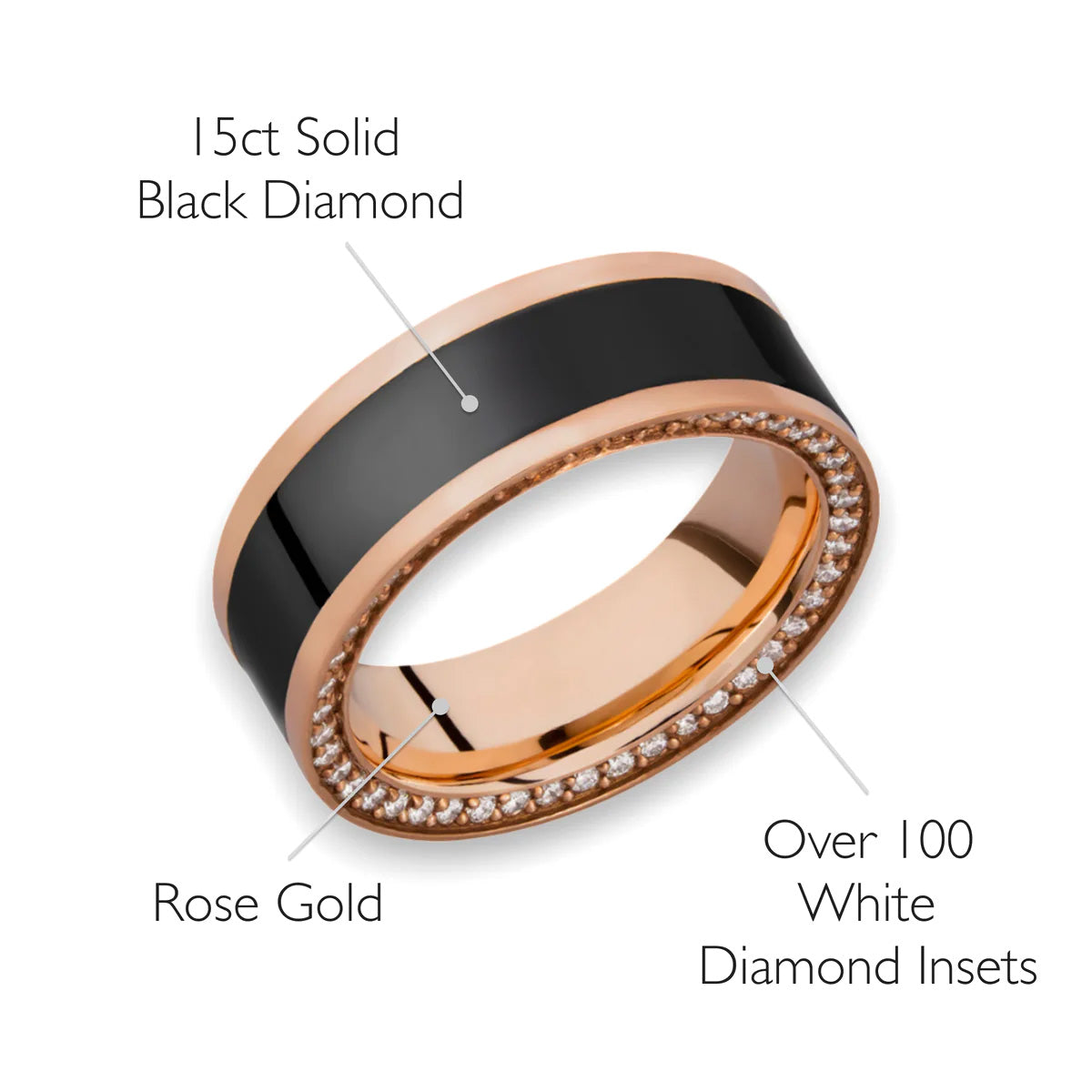 Elysium Black Diamond Zeus Rose Gold Band With Black Diamond Inlay And Diamond Insets