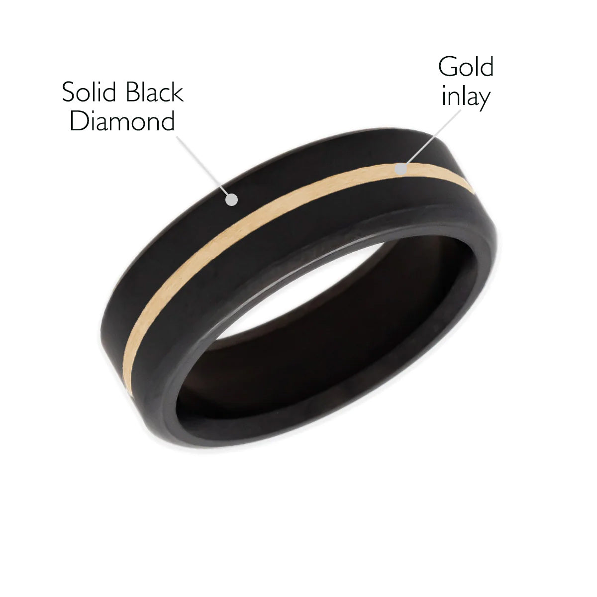 Elysium Black Diamond Kratos 24K Yellow Gold Inlay